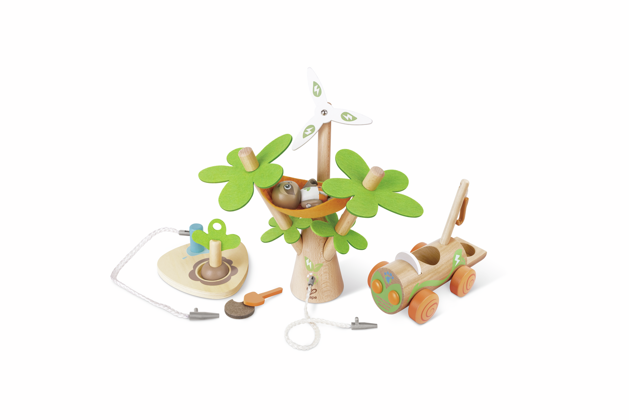 Set auto energia eolica Set auto energia eolica