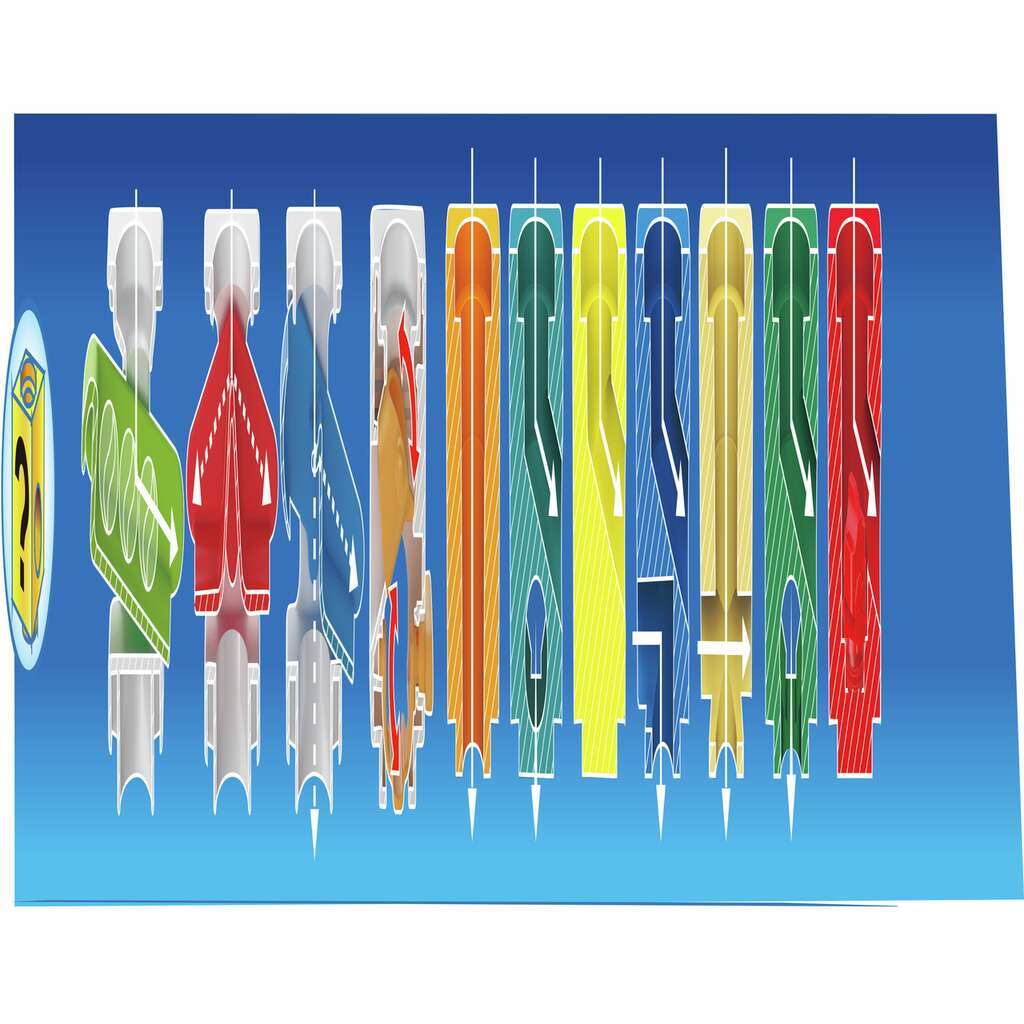 Set iniziale codifica Quadrilla Set iniziale codifica Quadrilla